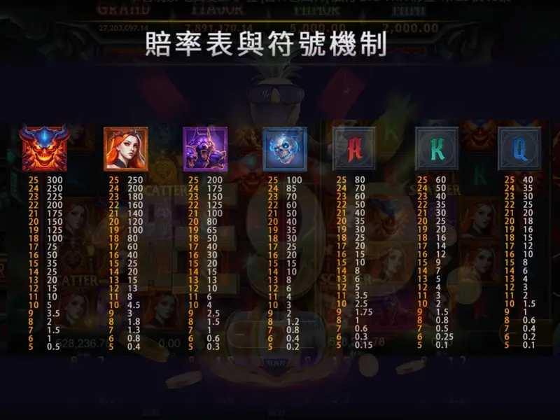 巴風特符號機制